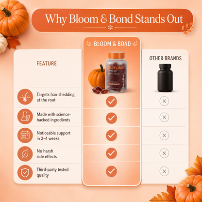 Bloom & Bond Pumpkin Seed Oil